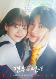 Постер Вверх тормашками (2025) (Кён-у и фея / Gyeon U and Fairy / Gyeonwoo and the Fairy / The Cowherd and the Fairy / Gyeonuwa Seonnyeo)