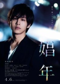 Постер Мальчик по вызову (2018) (Call Boy)