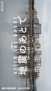 Постер После толчка (2025)